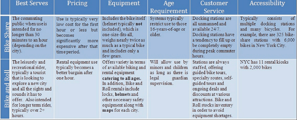 Screen Shot 2016-08-18 at 2.39.08 PM